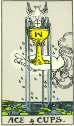 Reversed Ace of Cups